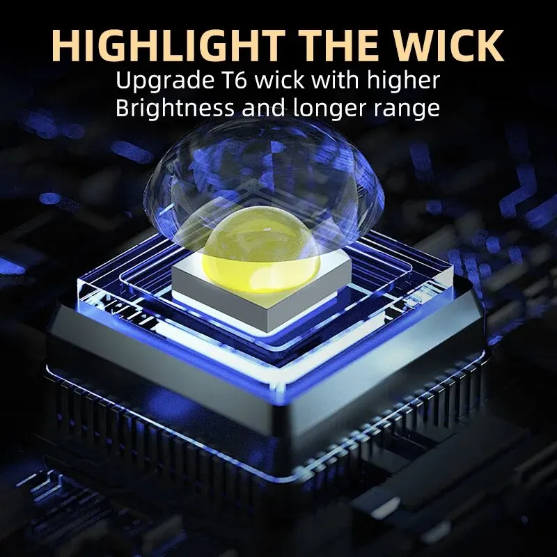 Senter Genggam Mini 3 LED Port - Outdoor Lighting Permanent ulasan dan harga