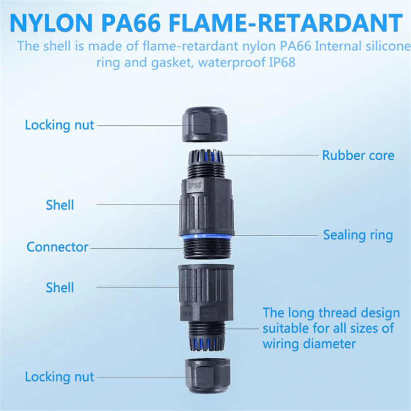Konektor Tahan Air IP68 Sambun - Outdoor Lighting Connectors ulasan dan harga