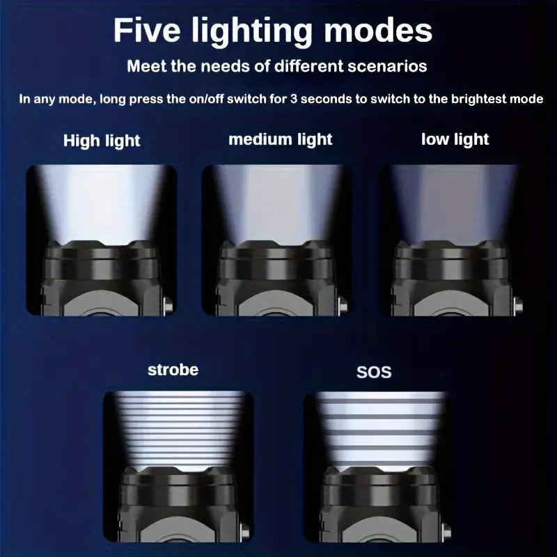 Senter Mini 3LED dengan Klip P - Outdoor Lighting Black ulasan dan harga