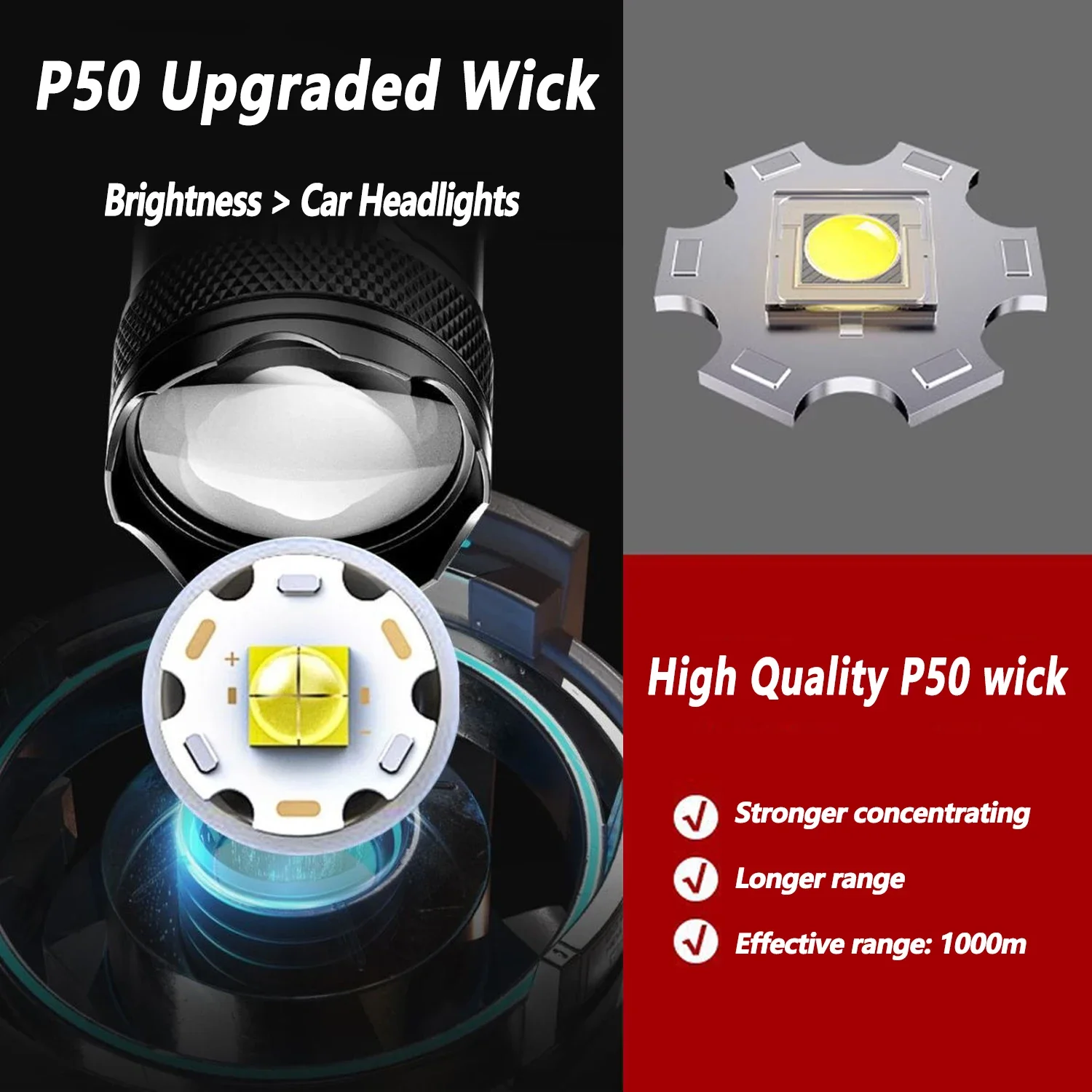 Senter LED Ultra Terang 2000LM - Outdoor Lighting Black ulasan dan harga