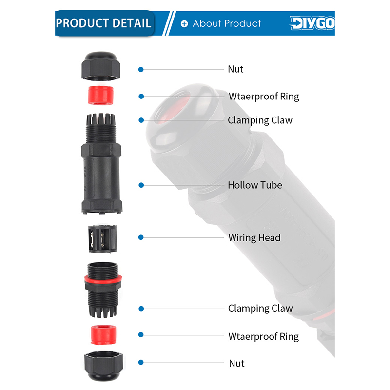 Konektor Tahan Air IP68 M20/M2 - Outdoor Lighting Connectors ulasan dan harga
